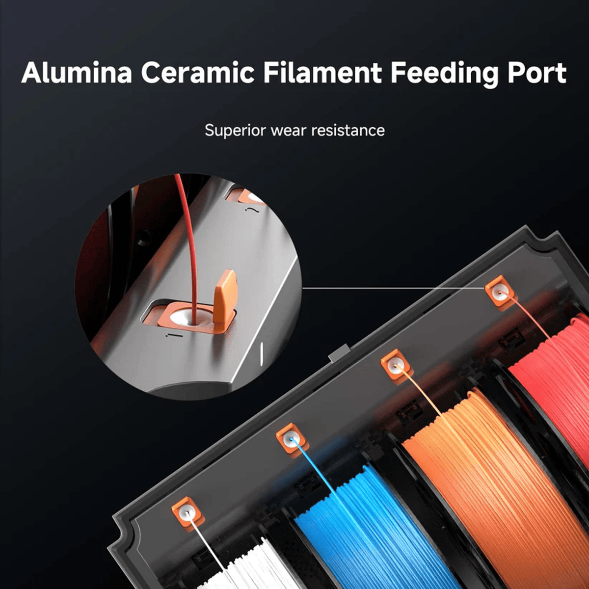 ANYCUBIC Ace 2 Pro Filament Dryer for Kobra X and S1