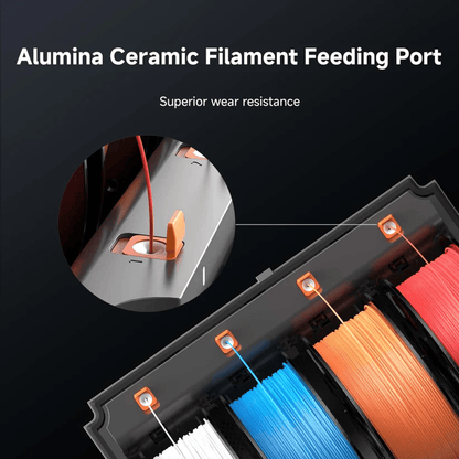 ANYCUBIC Ace 2 Pro Filament Dryer for Kobra X and S1