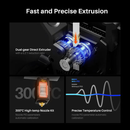 ELEGOO Neptune 4 Plus FDM 3D Printer