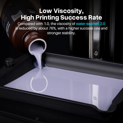 ELEGOO Water-Washable Resin V2.0 1KG