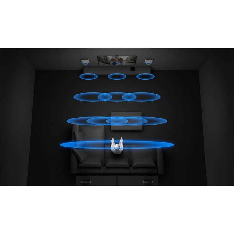 Sony BRAVIA Theatre Quad Speakers with Dolby Atmos