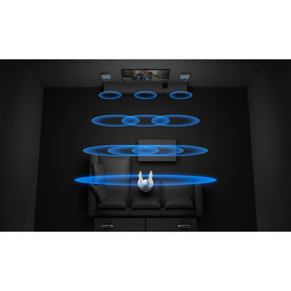 Sony BRAVIA Theatre Quad Speakers with Dolby Atmos