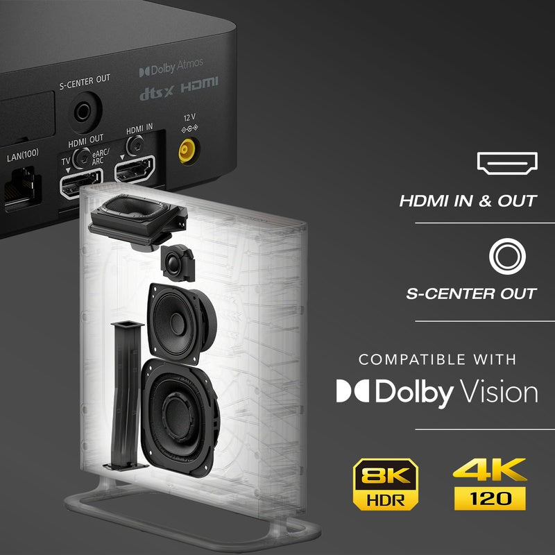 Sony BRAVIA Theatre Quad Speakers with Dolby Atmos