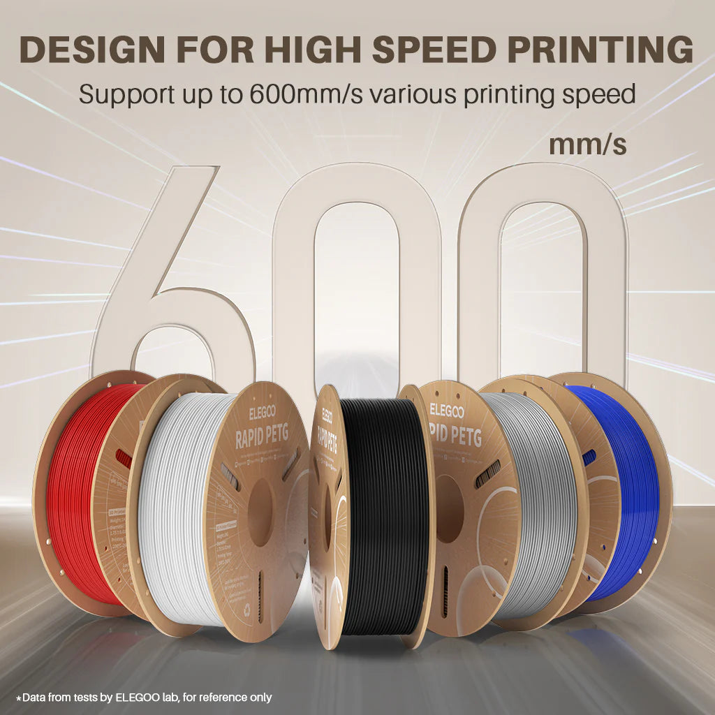 ELEGOO Rapid PETG Filament 1.75mm / 1KG with Cardboard Spool