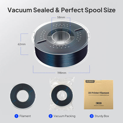 ELEGOO PLA Galaxy Filament 1.75mm / 1KG with Plastic Spool
